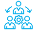 Third-party Integration