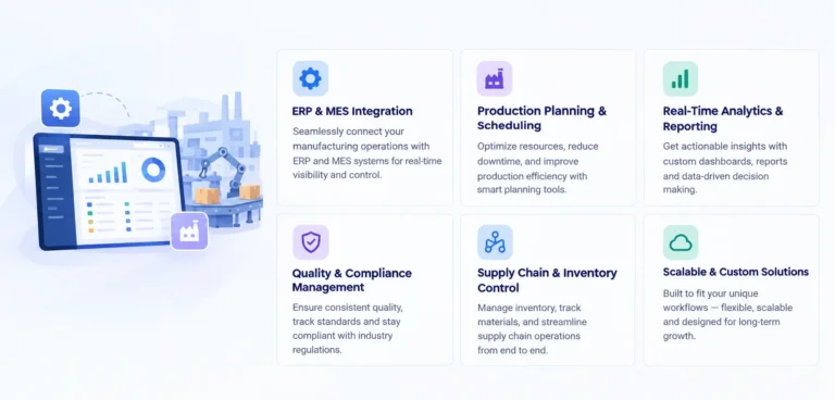 Custom Manufacturing Software Development — Guide