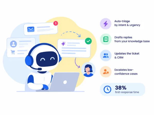 ai agent support