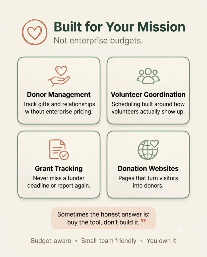 Nonprofit Software Development Services