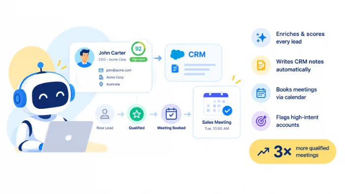 sales and crm by ai agent