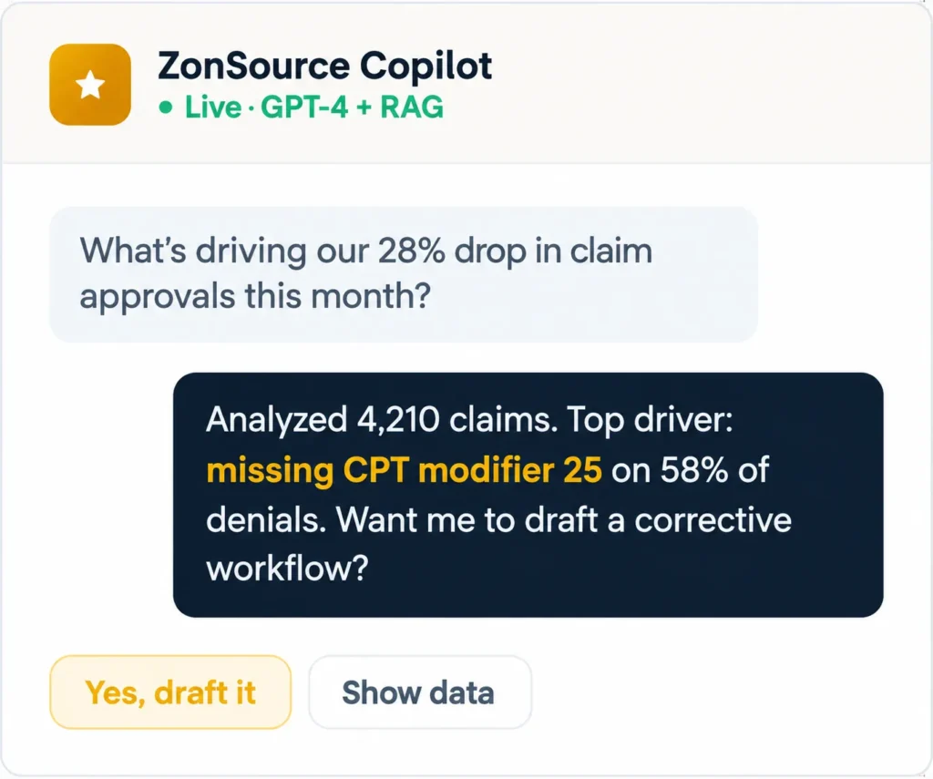 ZonSource Copilot Claims Analysis